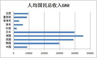 为什么国际油价下跌国内油价反而涨 究竟原因何在