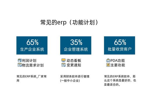 厂家常用的erp系统 晓达