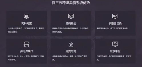 跨境电商风口与变局,是趋势吗