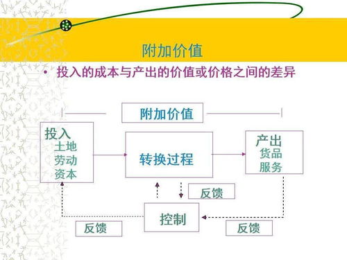 工厂高管看过来 生产系统规划教材全套,动动小手全部拿走