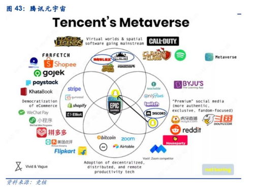 a股又出新概念, 元宇宙 领涨两市,股民 游戏就是游戏